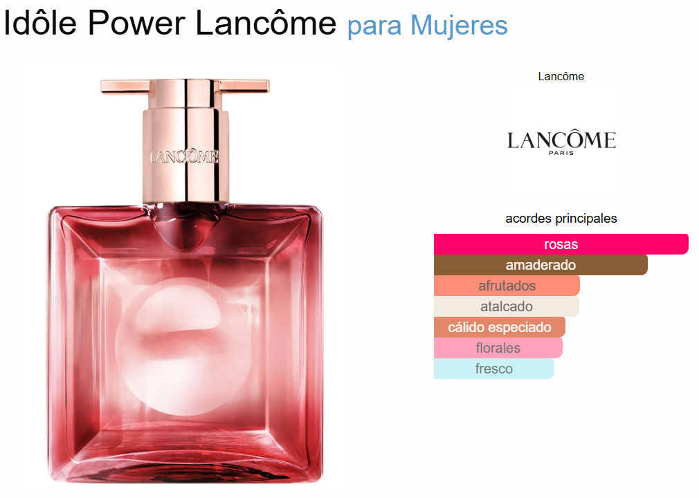 Decant Idole Power - Lancome