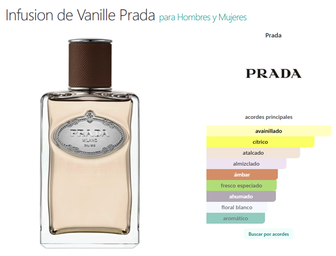Decant Infusion de Vanille - Prada