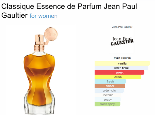 Decant Classique Essence de Parfum Jean Paul Gaultier