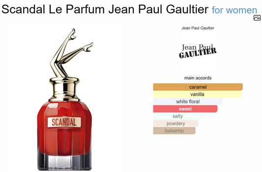 Decant Scandal Le Parfum Jean Paul Gaultier