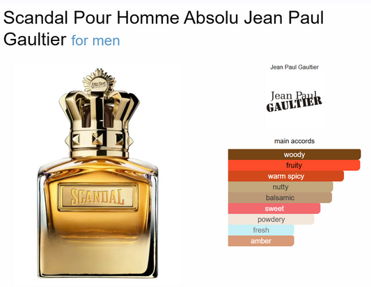 Decant Scandal Pour Homme Absolu Jean Paul Gaultier