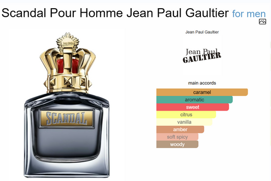 Decant Scandal Pour Homme Jean Paul Gaultier
