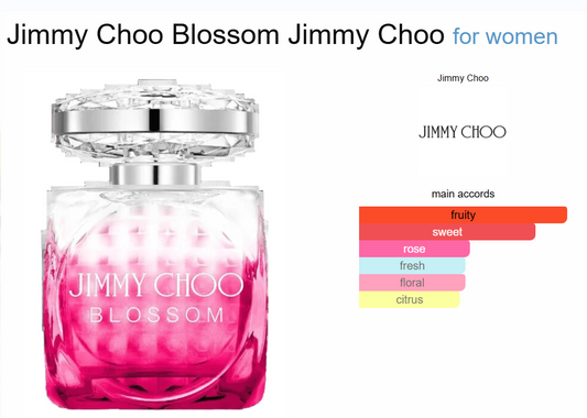 Decant Jimmy Choo Blossom