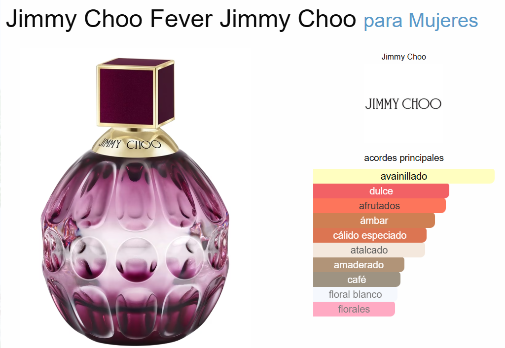 Decant Jimmy Choo Fever - Jimmy Choo