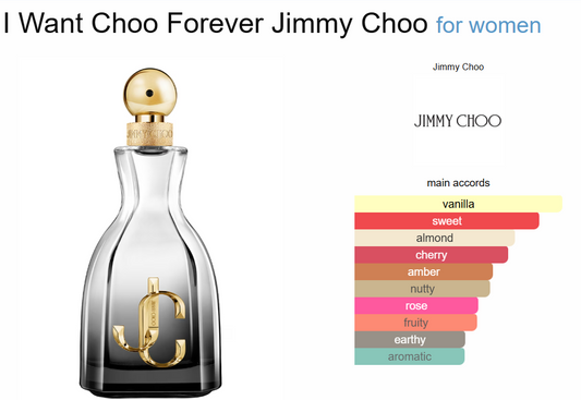 Decant I Want Choo Forever Jimmy Choo