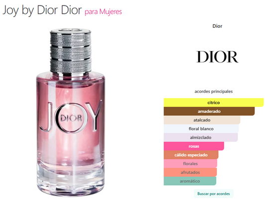 Decant Joy - Dior