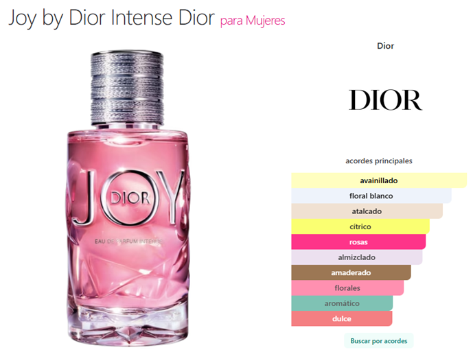 Decant Joy Intense - Dior
