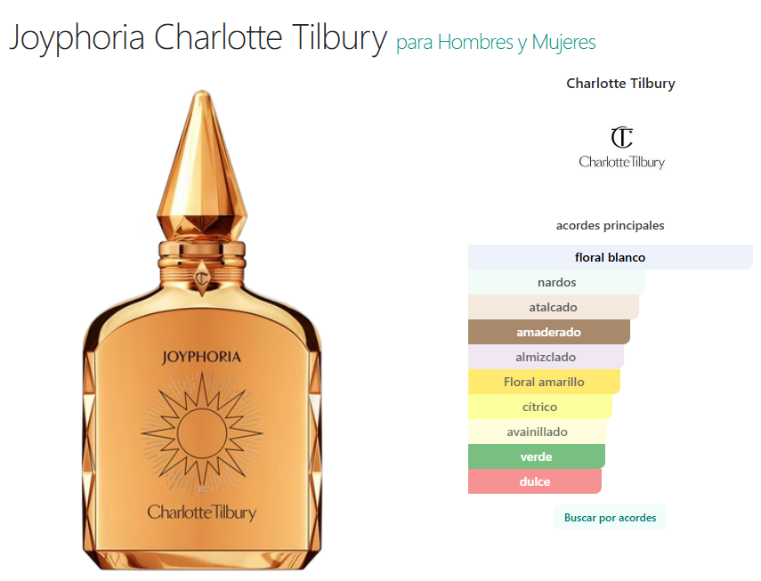 Decant Joyphoria - Charlotte Tilbury