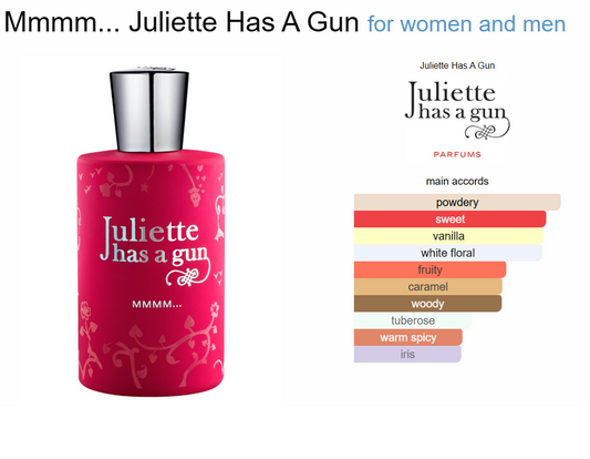 Decant Mmmm Juliette has a Gun