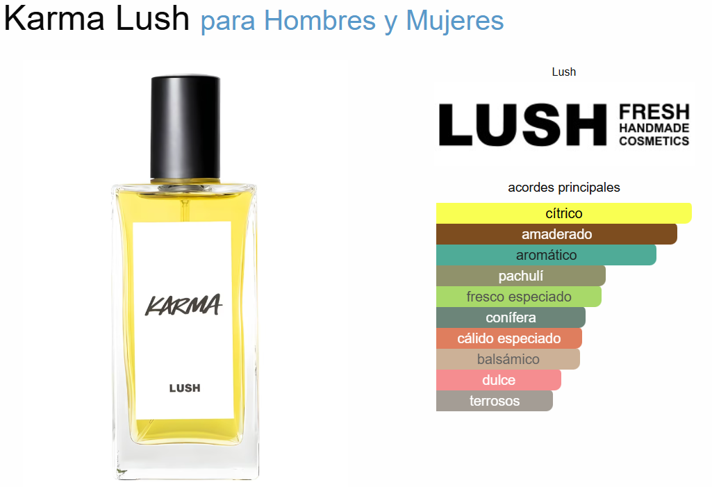 Decant Karma - Lush