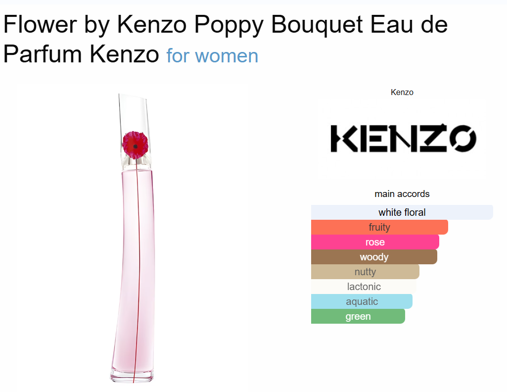 Decant Flower by Kenzo Poppy Bouquet EdP Kenzo