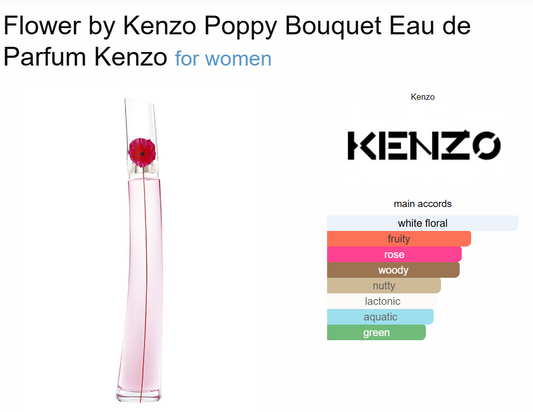 Decant Flower by Kenzo Poppy Bouquet EdP Kenzo