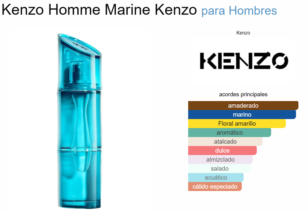 Decant Kenzo Homme Marine - Kenzo