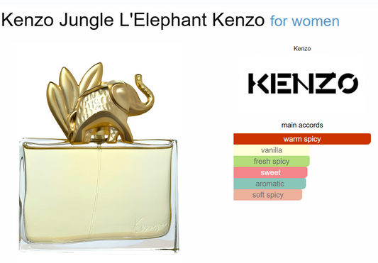Decant Kenzo Jungle L'Elephant Kenzo