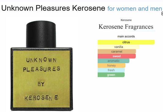 Decant Unknown Pleasures Kerosene