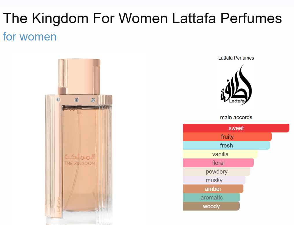 Decant The Kingdom for Women Lattafa