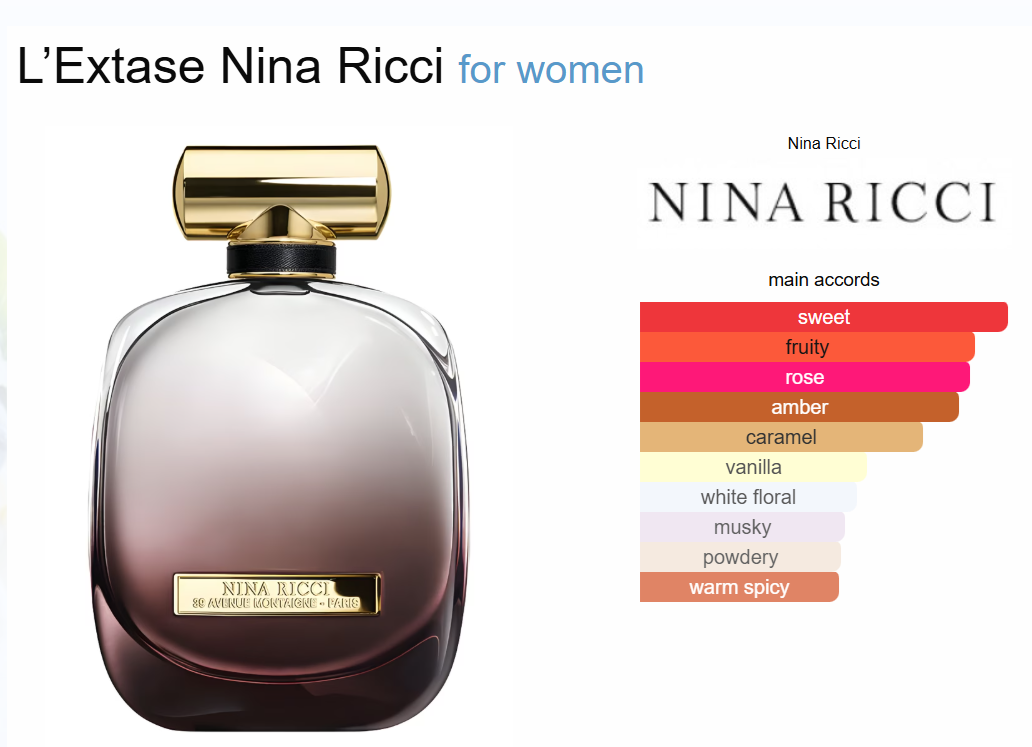 Decant L Extase Nina Ricci