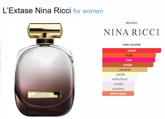 Decant L Extase Nina Ricci