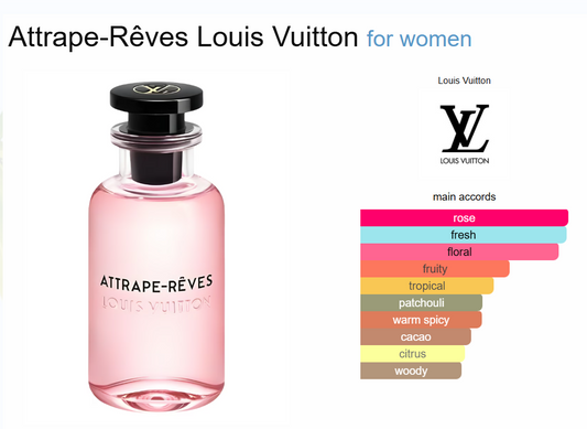 Decant Attrape-Reves Louis Vuitton