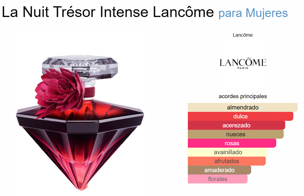 Decant La Nuit Tresor Intense - Lancome