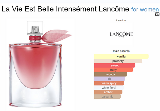 Decant La Vie Est Belle Intensement Lancome