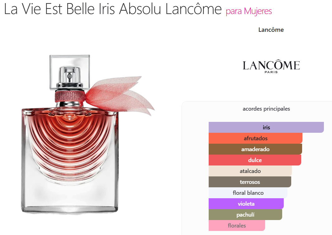 Decant La Vie est Belle Iris Absolu - Lancome