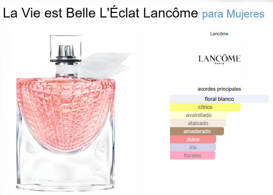 Decant La vie est Belle L' Eclat - Lancome