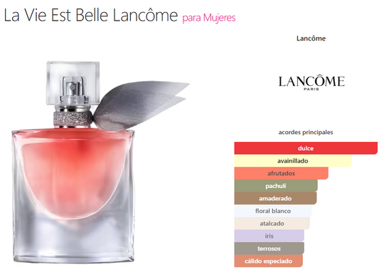 Decant La vie est Belle EDT - Lancome