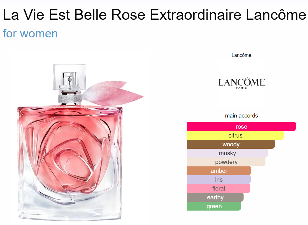 Decant La Vie Est Belle Rose Extraordinaire Lancome