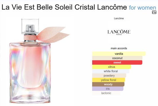 Decant La Vie Est Belle Soleil Cristal Lancome