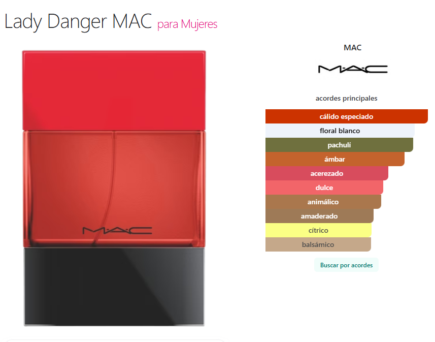 Decant Lady Danger - MAC