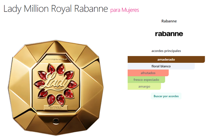 Decant Lady Million Royal - Rabanne