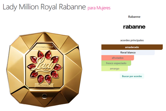 Decant Lady Million Royal - Rabanne