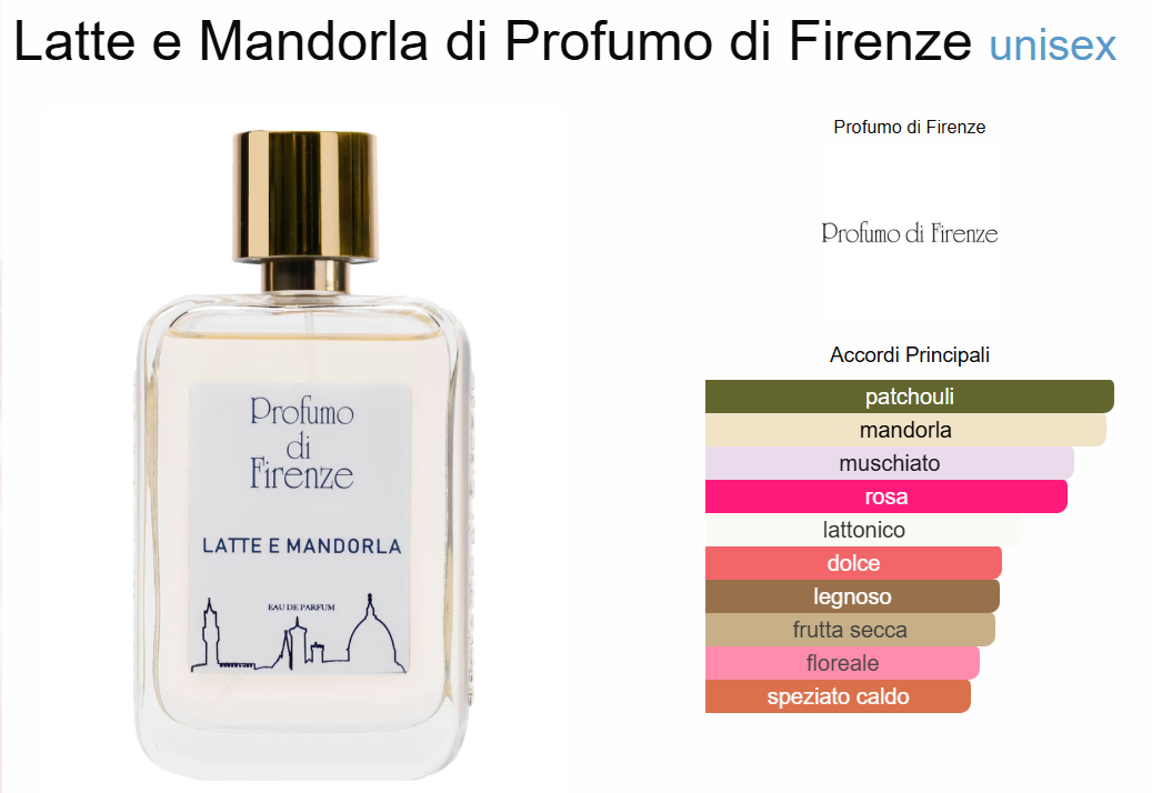 Decant Latte e Mandorla Profumo di Firenze