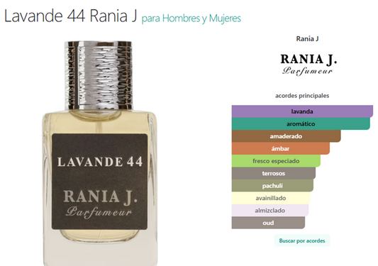 Decant Lavande 44 - Rania J