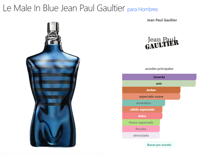 Decant Le Male In Blue - Jean Paul Gaultier
