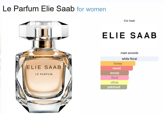 Decant Le Parfum - Elie Saab