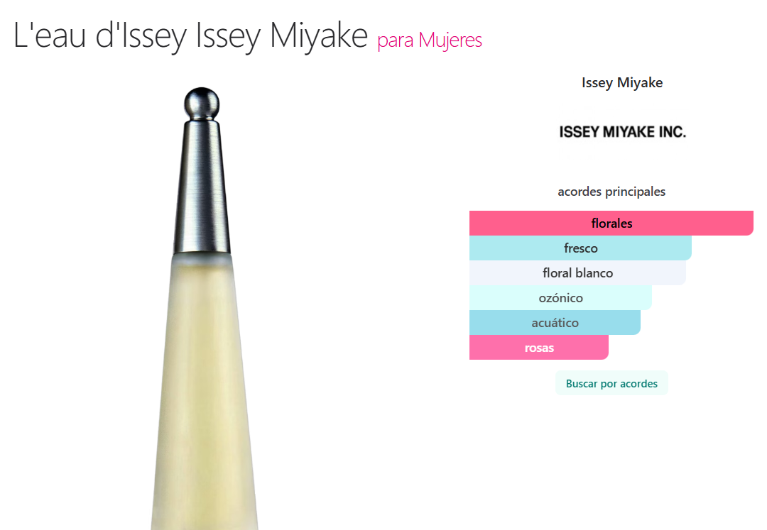 Decant L'Eau d'Issey - Issey Miyake