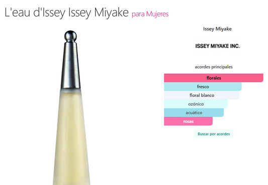 Decant L'Eau d'Issey - Issey Miyake