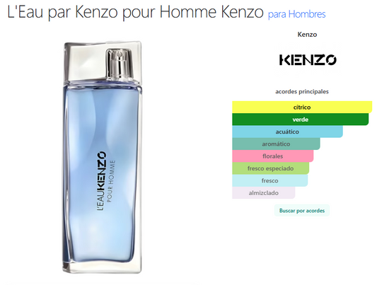 Decant L'Eau par Kenzo pour Homme - Kenzo