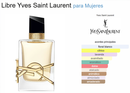 Decant Libre EdP - Yves Saint Laurent