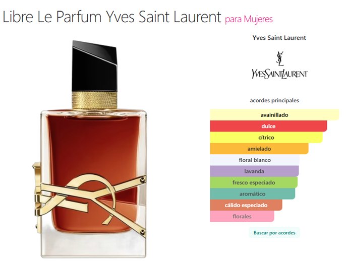 Decant Libre Le Parfum - Yves Saint Laurent