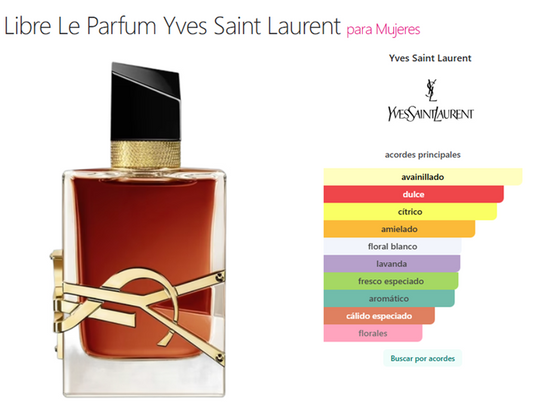 Decant Libre Le Parfum - Yves Saint Laurent