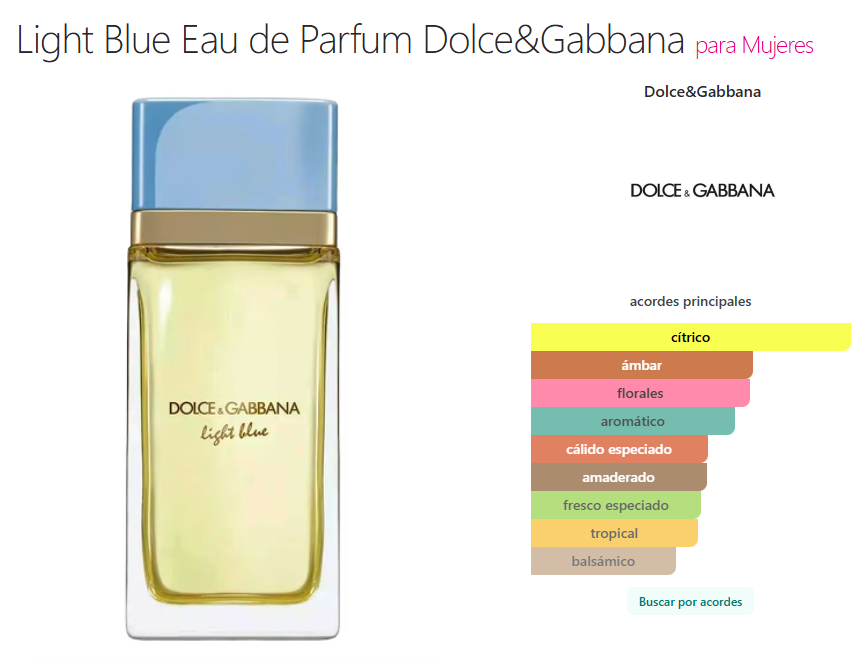 Decant Light Blue Eau de Parfum - Dolce & Gabbana