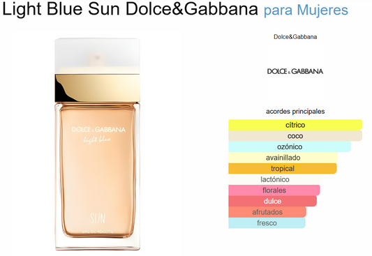 Decant Light Blue Sun - Dolce & Gabbana