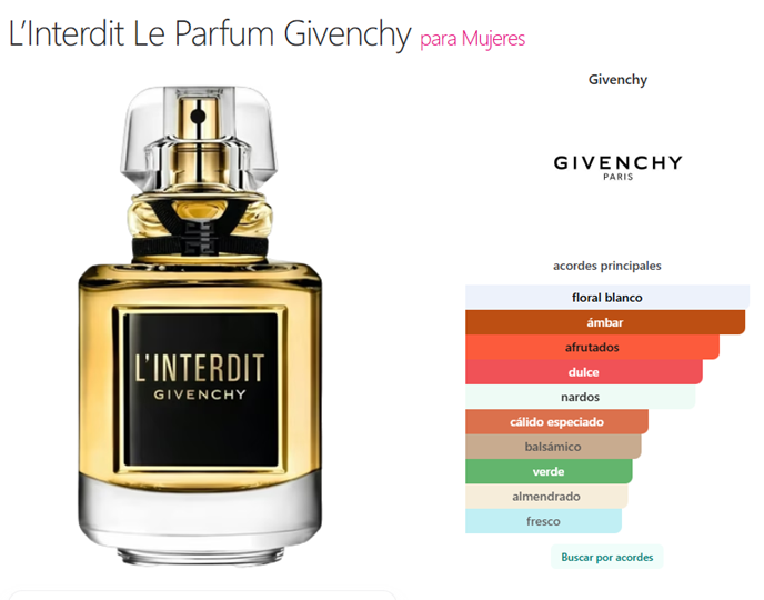 Decant L'Interdit Le Parfum - Givenchy