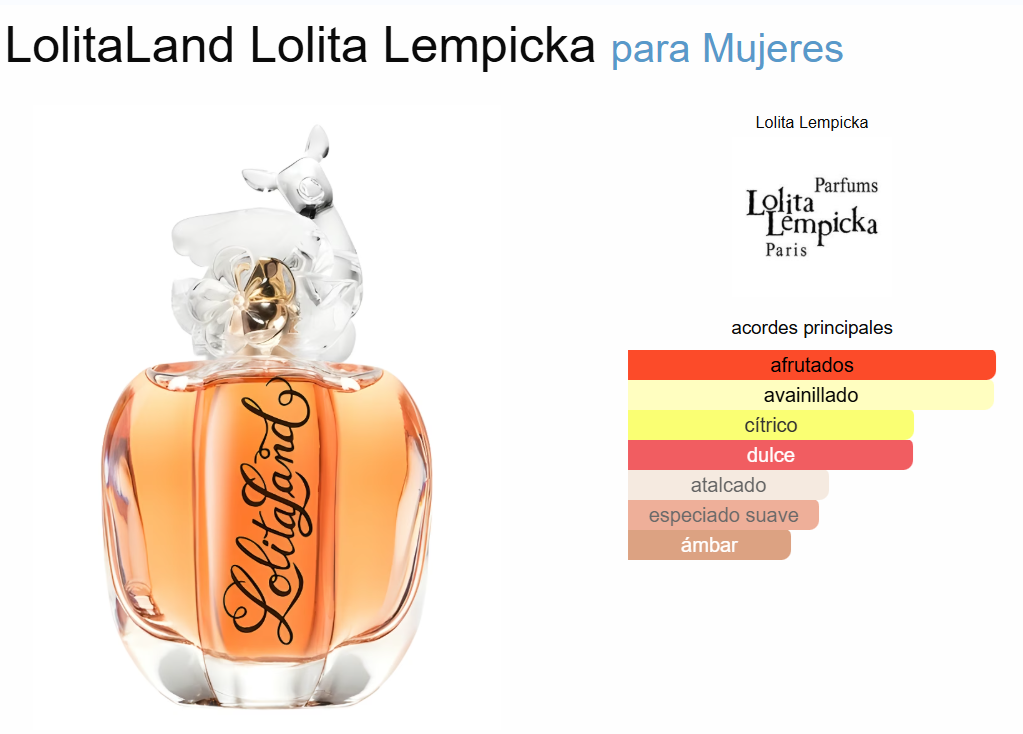 Decant LolitaLand - LolitaLempicka
