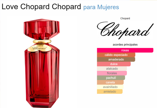 Decant Love Chopard - Chopard