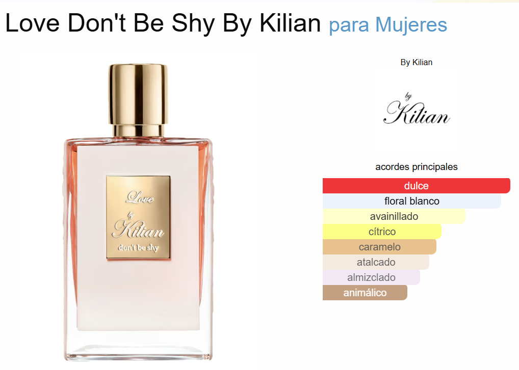 Decant Love don´t be shy - Kilian