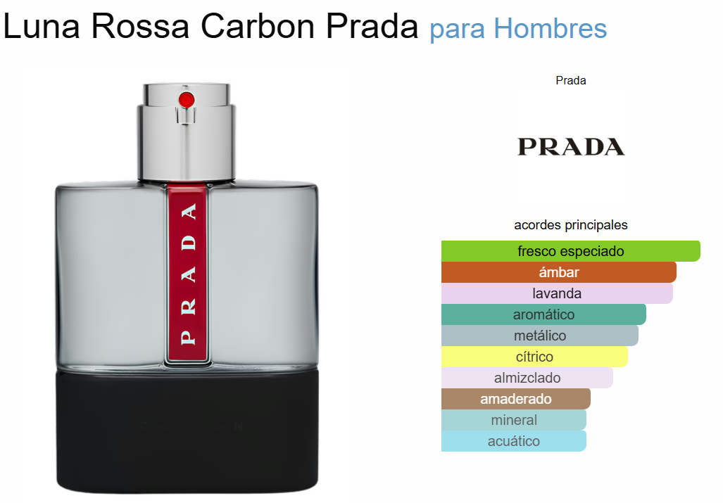Decant Prada Luna Rossa Carbon - Prada